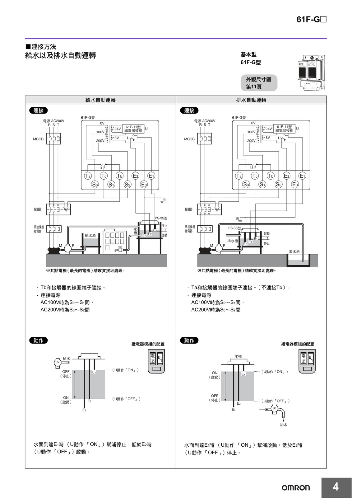 OMRON 61F-G 無浮球式液位開關(基本型) 接線圖/線路圖