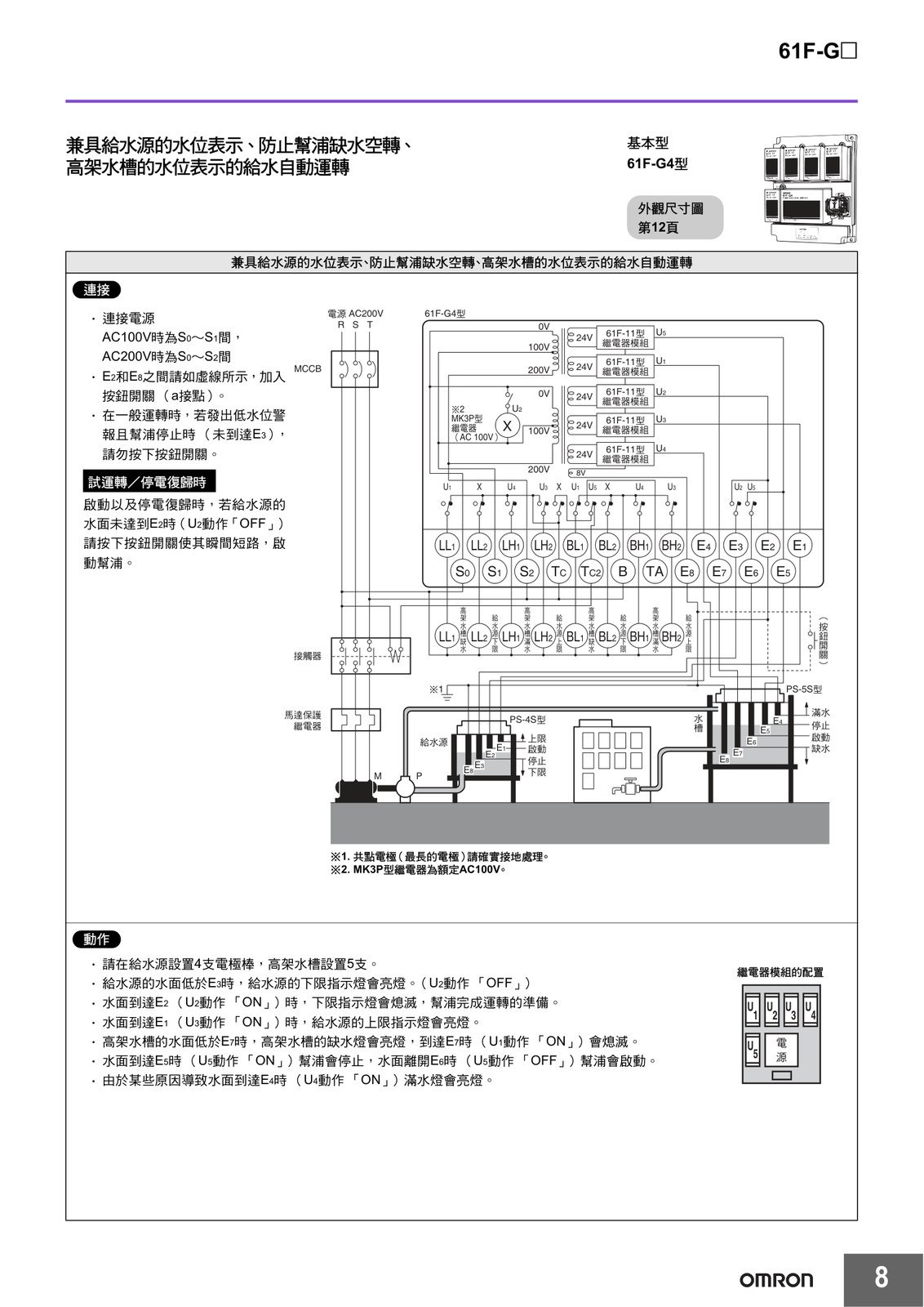 OMRON 61F-G4 無浮球式液位開關(全功能旗艦型) 接線圖/線路圖