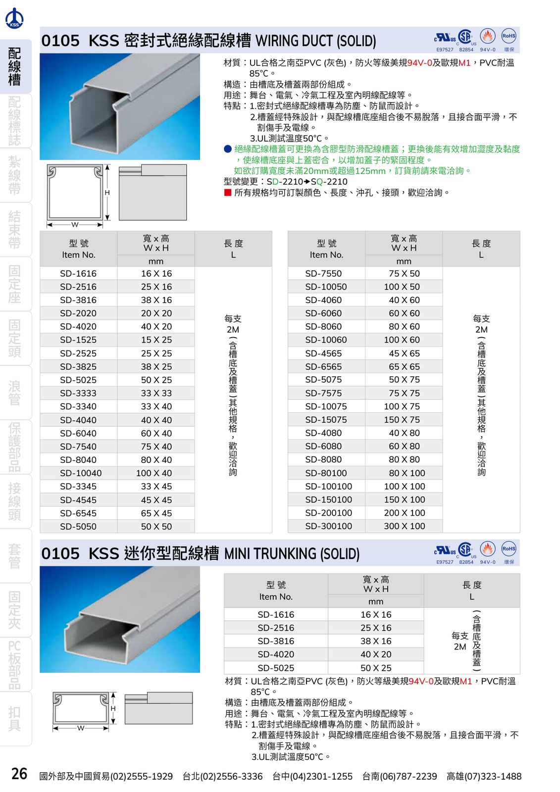 KSS SD密封線槽 規格表