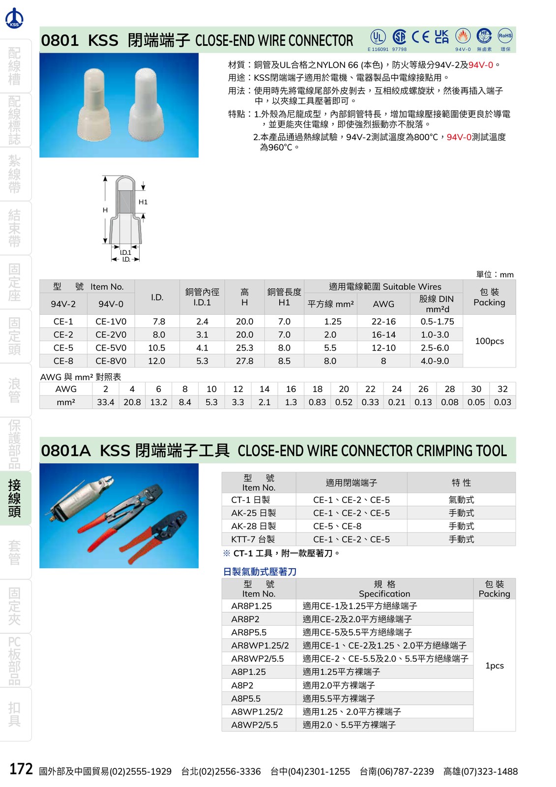 KSS CE閉端端子 規格表