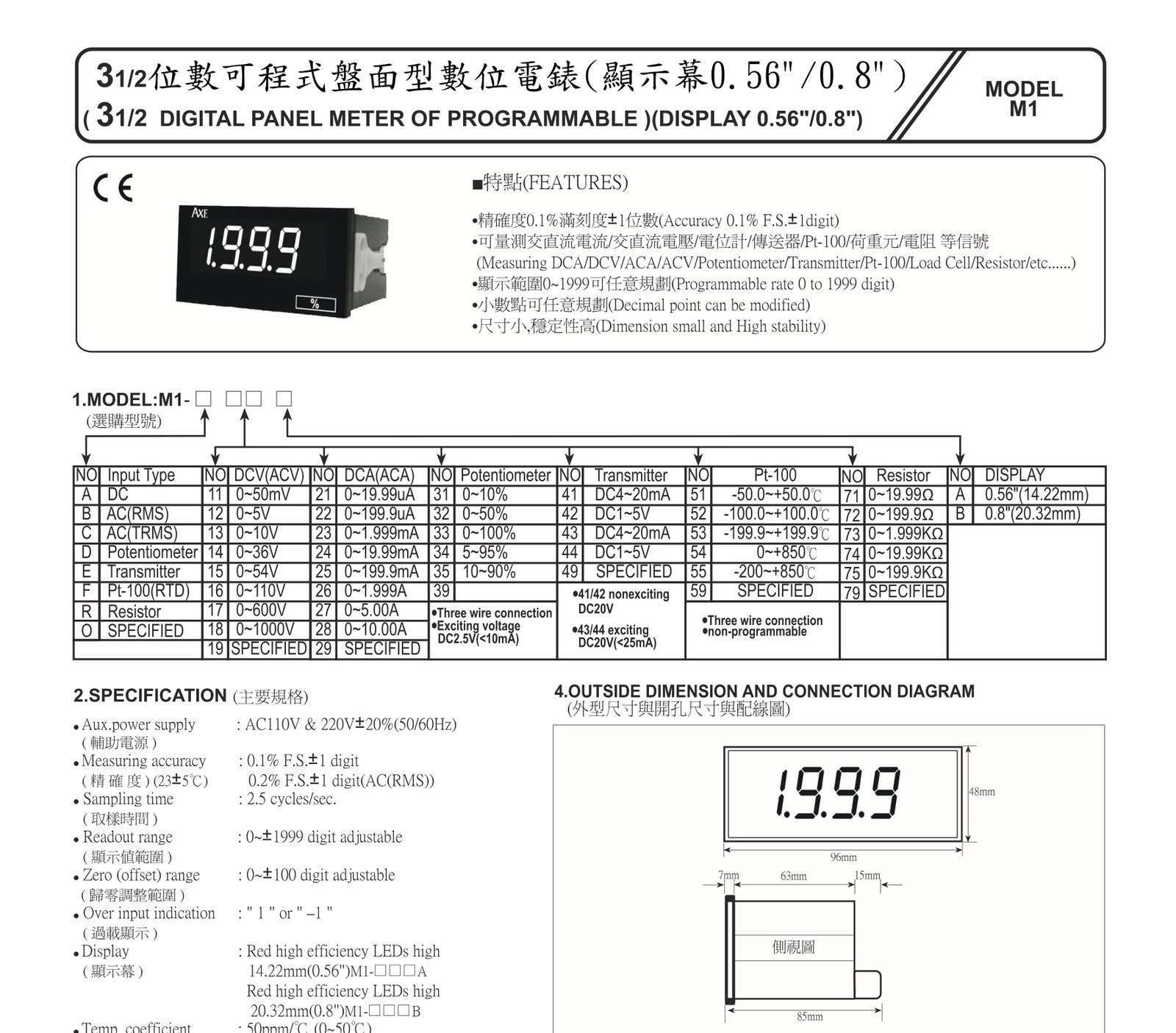 AXE M1-B27B-1 數位顯示電表 選型編號圖