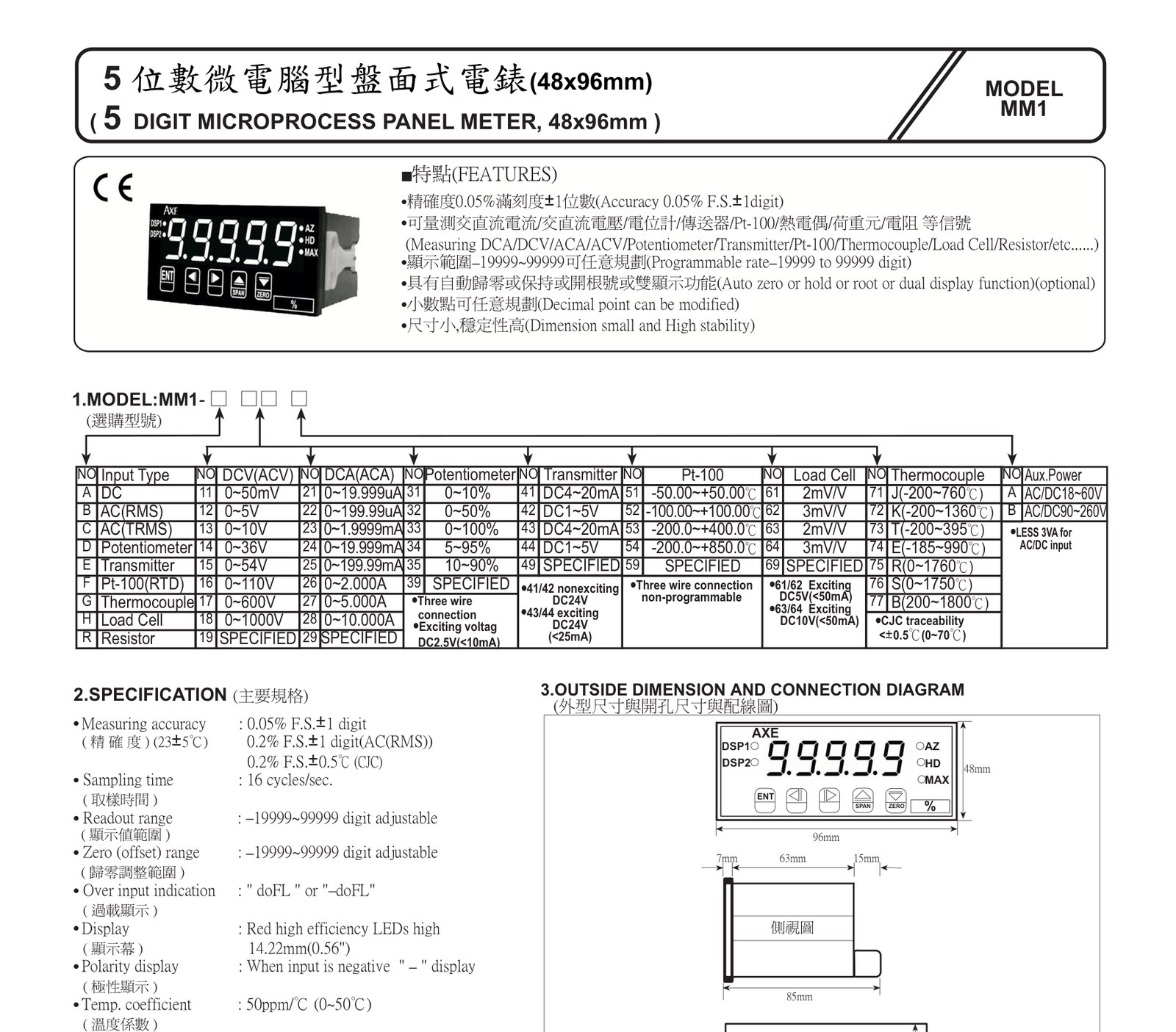 AXE MM1-A13B-20 數位電表 選型編號圖