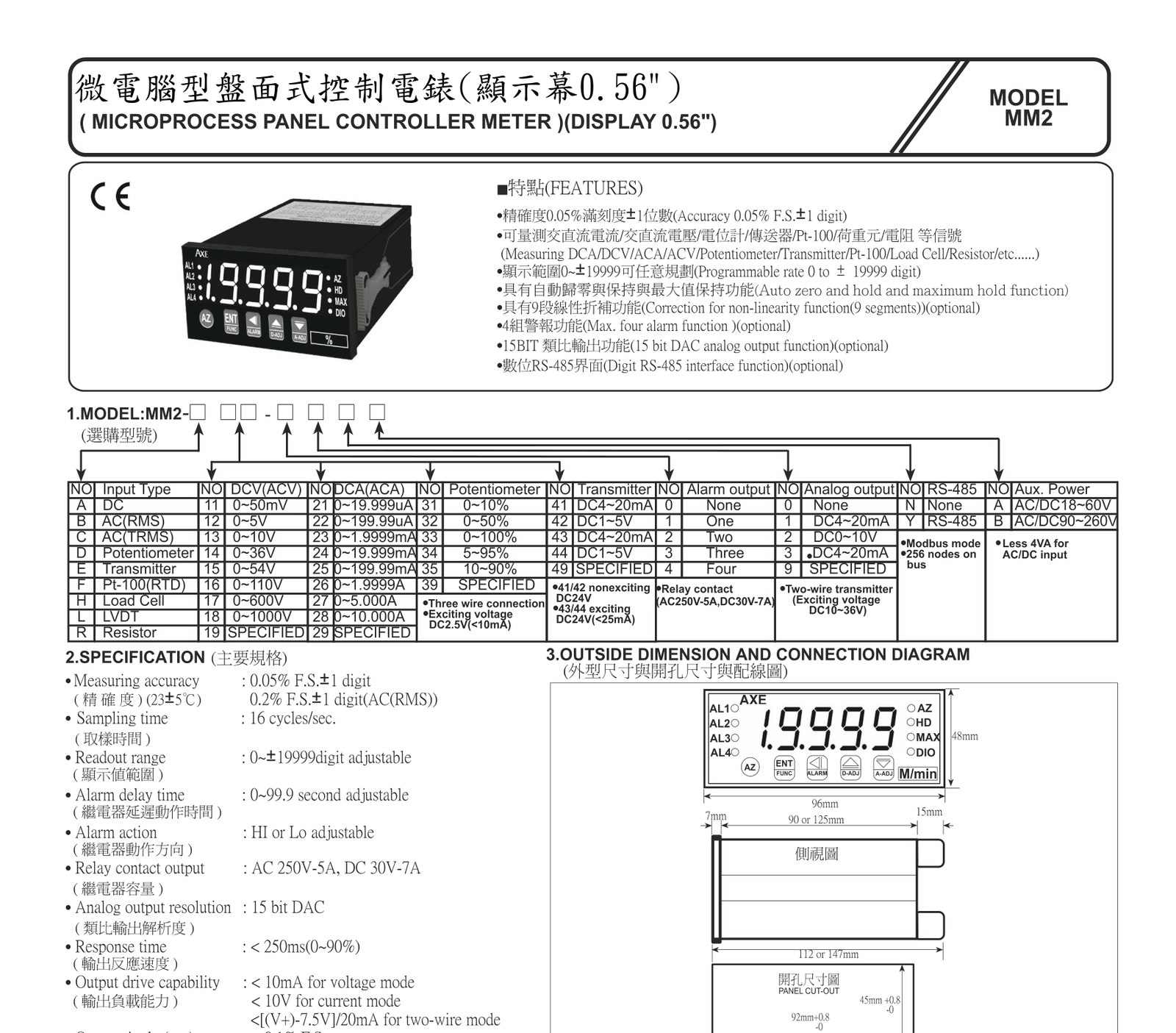 AXE MM2-B27-10YA 控制電表 選型編號圖