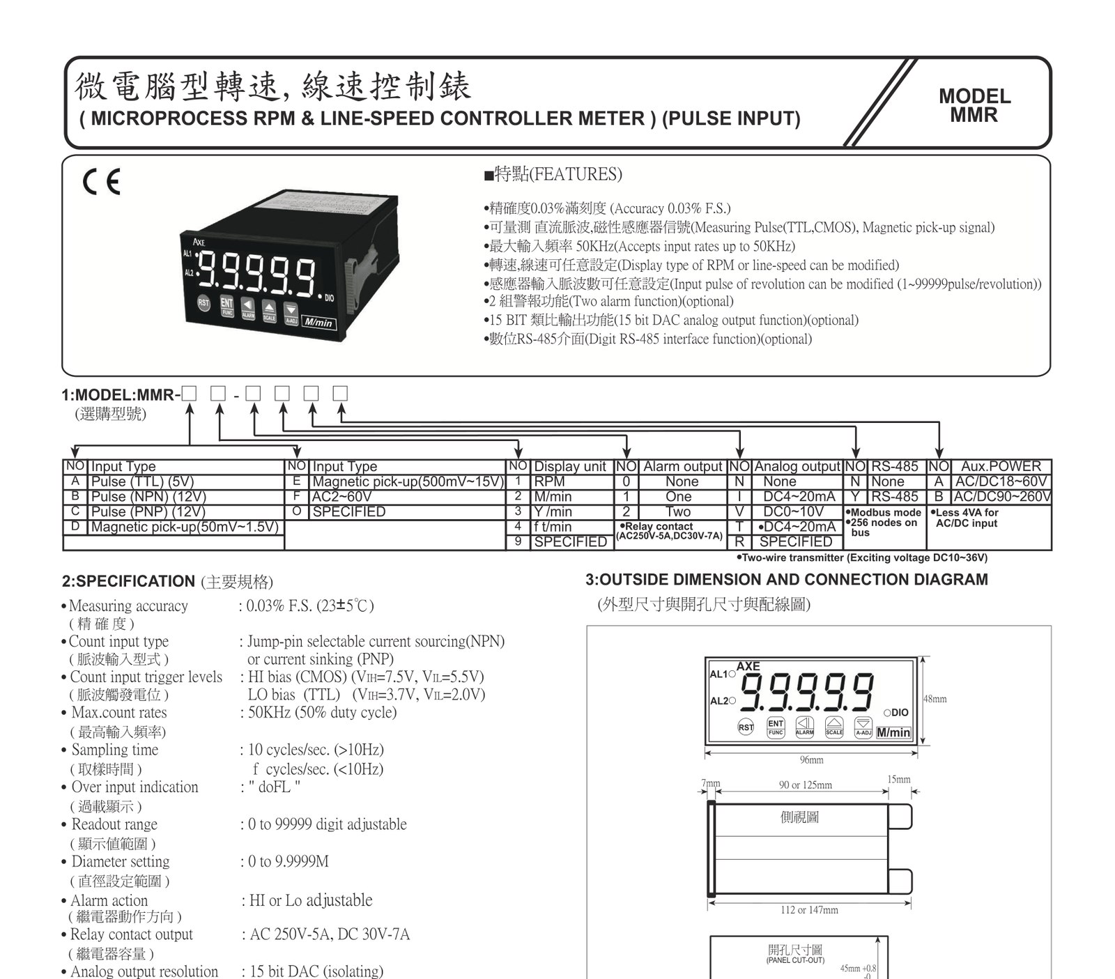 AXE FPMMR-B1-2NNB 轉速表(RPM) 選型編號圖