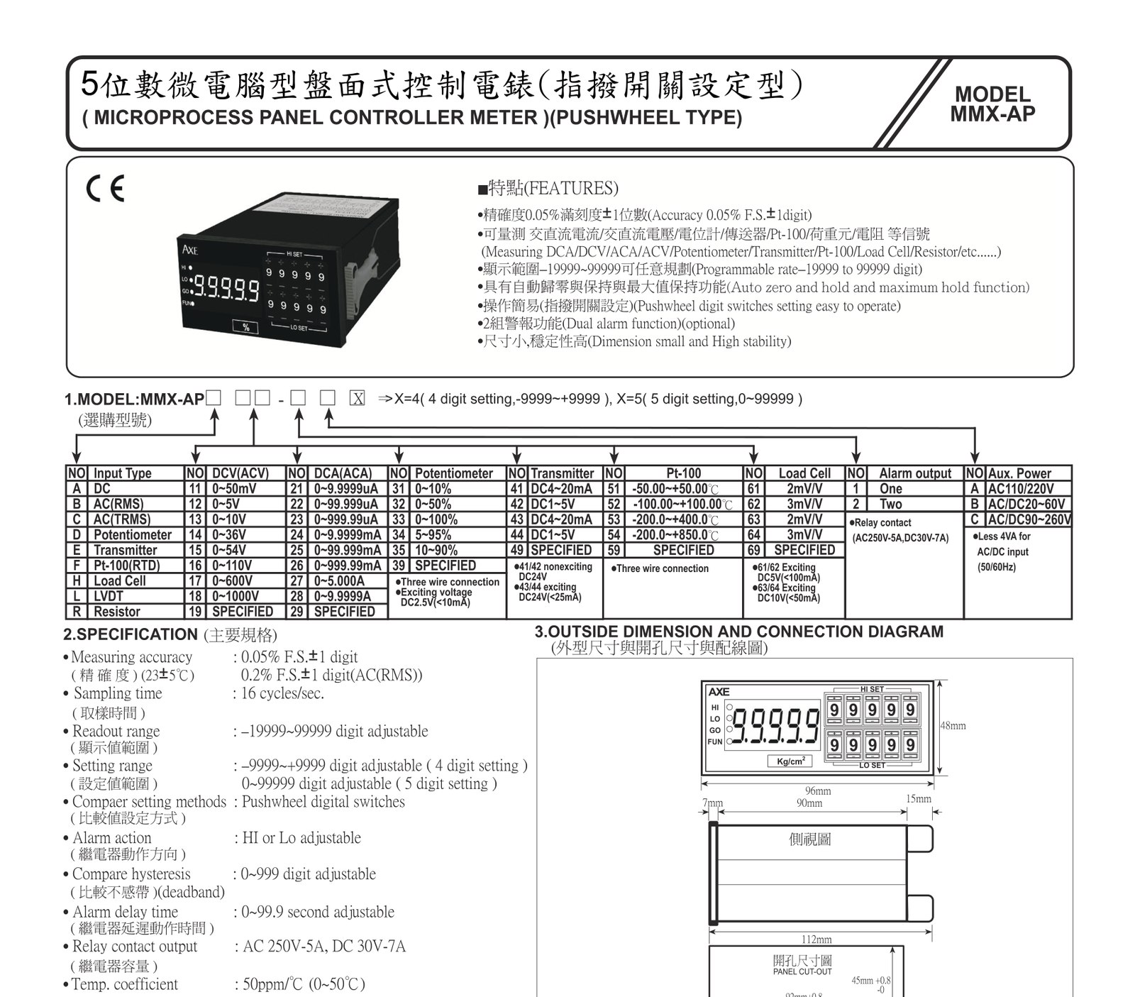 AXE MMX-APA11-2A5-4 指撥電表 選型編號圖