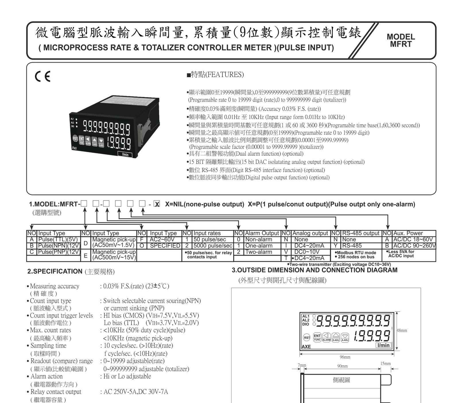 AXE PWRMFRT-B1-1NNB 累積及瞬間量盤面電錶 選型編號圖