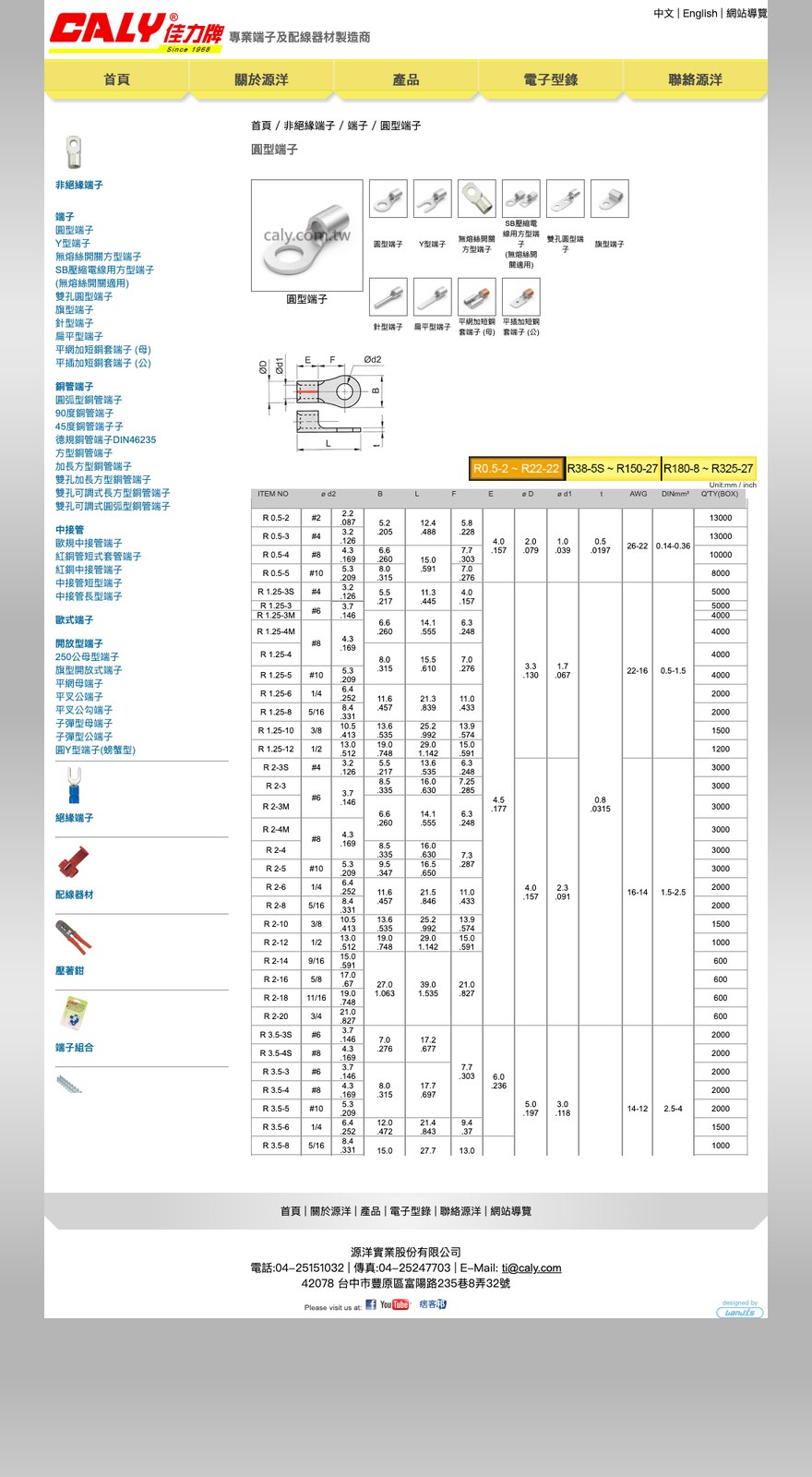 圓型端子 規格表
