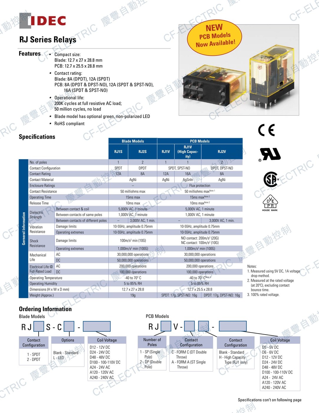 IDEC SJ2S-05B RJ2S 專用繼電器座(標準螺絲端子) 規格表