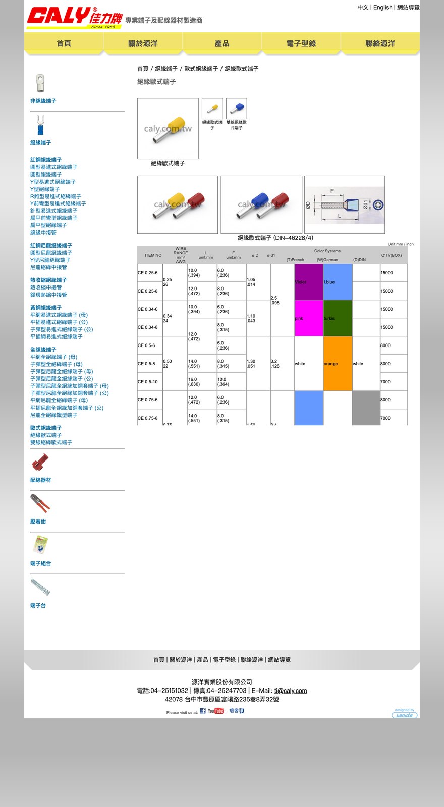 絕緣歐式端子 規格表