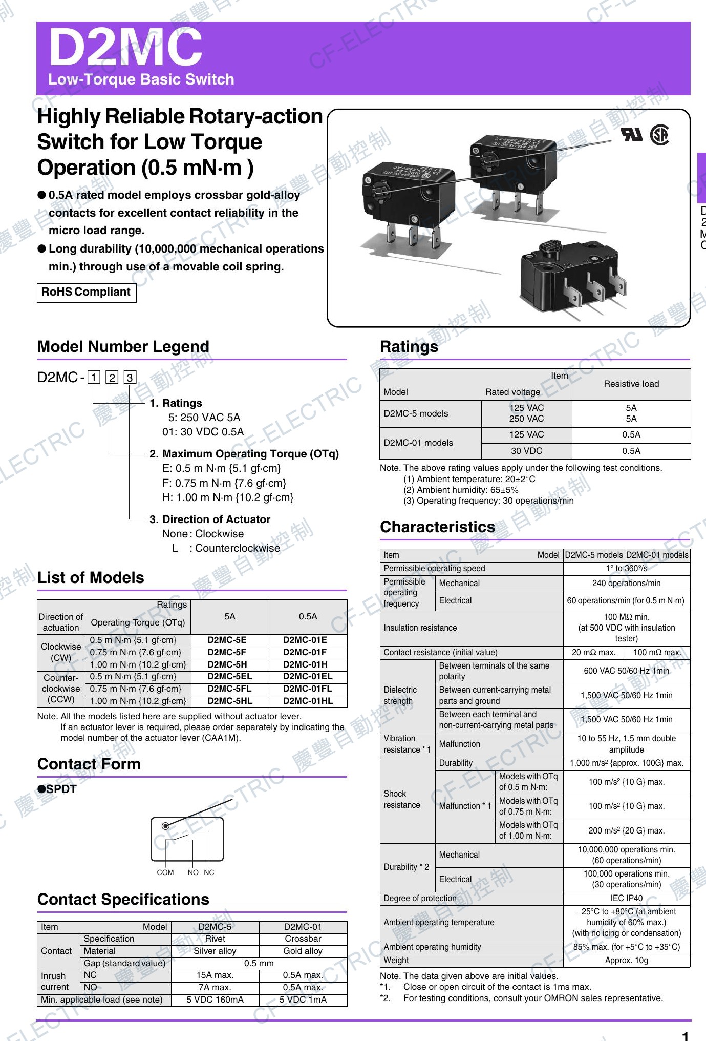 OMRON D2MC-01F 低轉矩旋轉式基本開關(0.75 mN·m) 官方型錄選型表