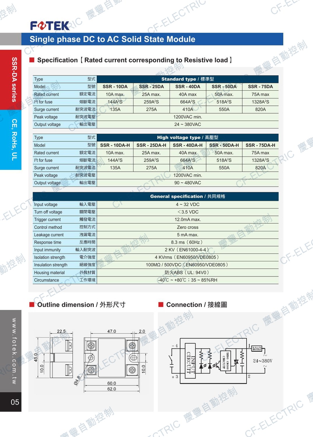 FOTEK 陽明電機 SSR-50DA 單相固態繼電器(DC 控 AC/50A) 官方規格與選型表