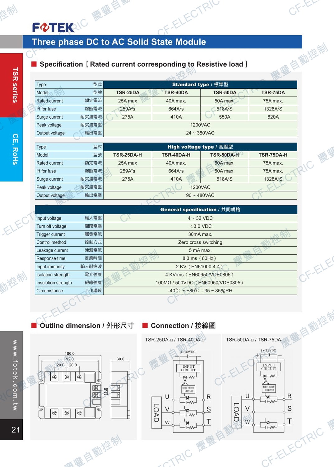 FOTEK 陽明電機 TSR-25DA 三相固態繼電器(DC 控 AC/25A) 官方規格與選型表