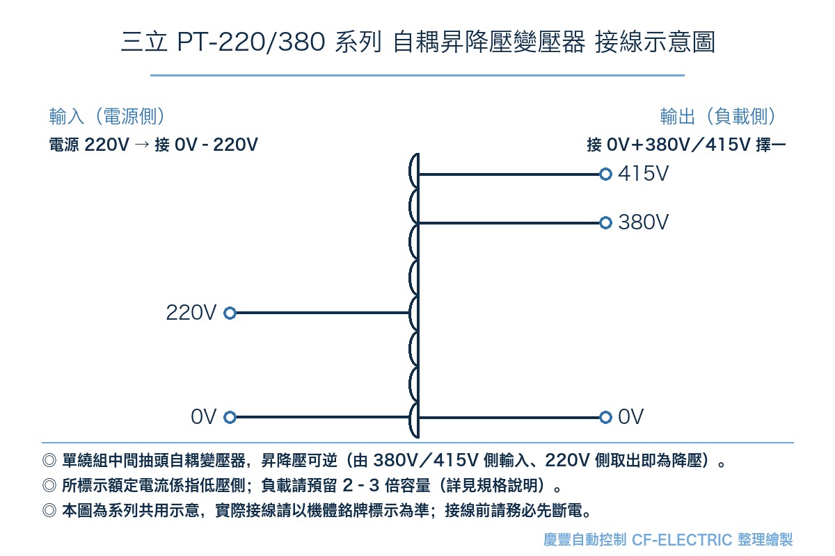 PT-220/380-2AS 工業用自耦昇降壓變壓器 接線圖/線路圖