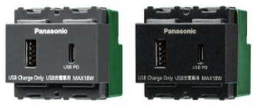 國際牌 Panasonic GLATIMA 埋入式USB Power Delivery智能快速充電插座2孔