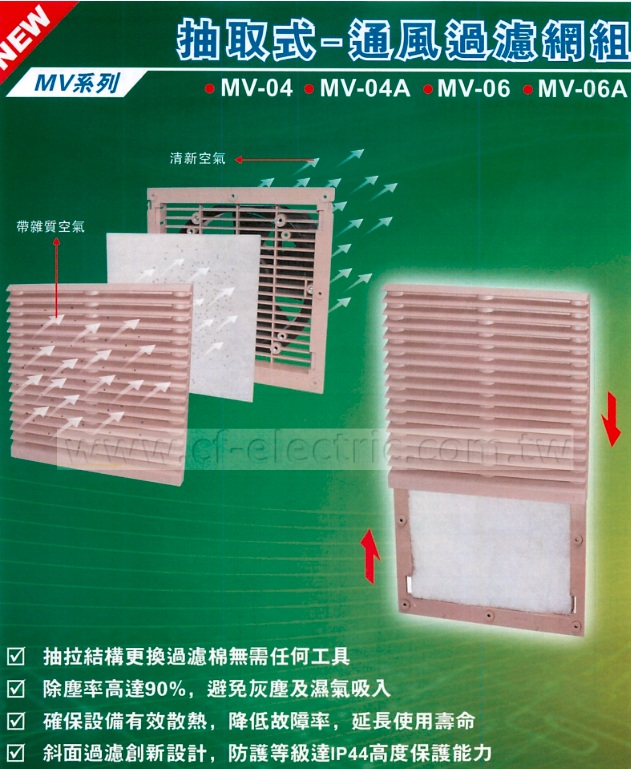 MV-04百葉窗過濾網