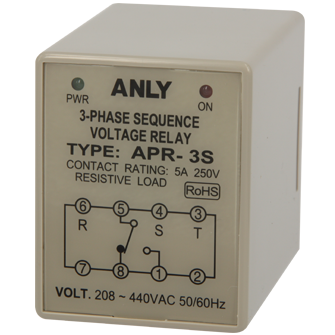 ANLY 安良 APR-3S 欠逆相檢知繼電器